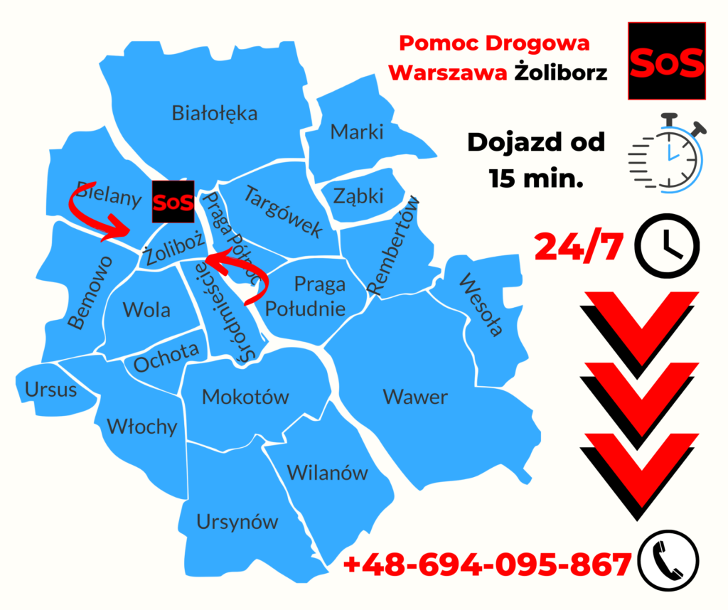 Pomoc Drogowa Warszawa Żoliborz