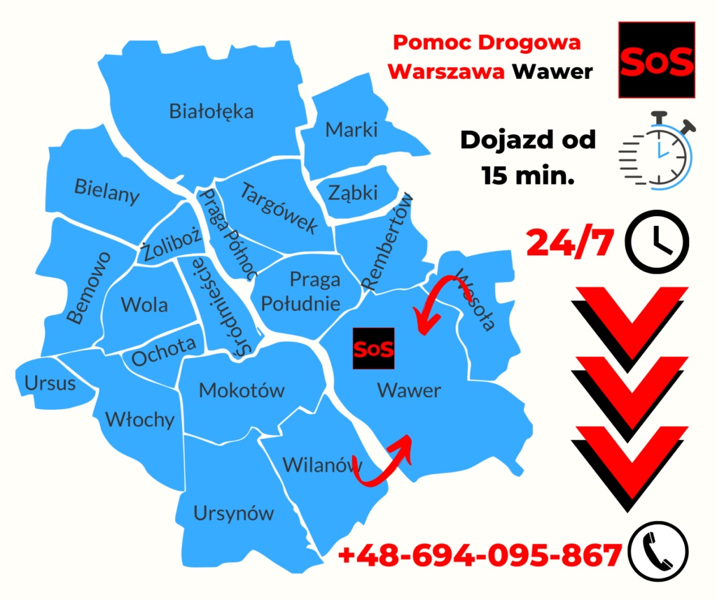 Pomoc Drogowa Warszawa Wawer